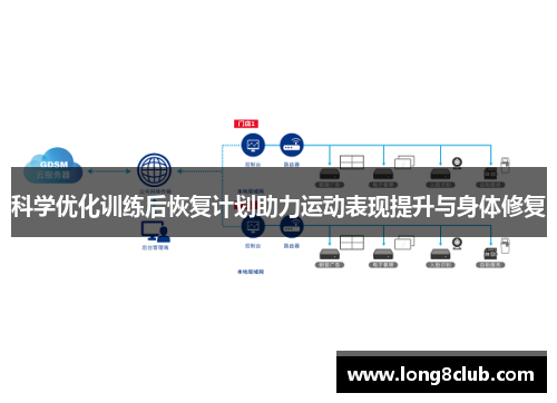 科学优化训练后恢复计划助力运动表现提升与身体修复